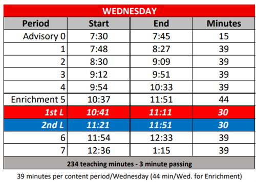 Wednesday bell Schedule